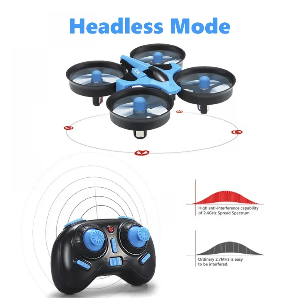 JJRC H36 Mini Rc Drone 4ch 6-A – обзор и цена Rc Helicopter Gas