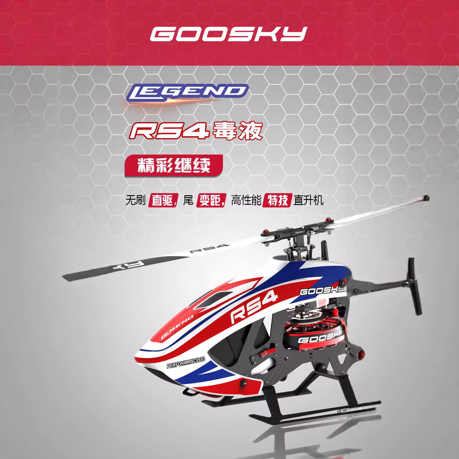 Goosky Rs4 Venom 380 Class 6ch – обзор и цена Rc Helicopter Gas