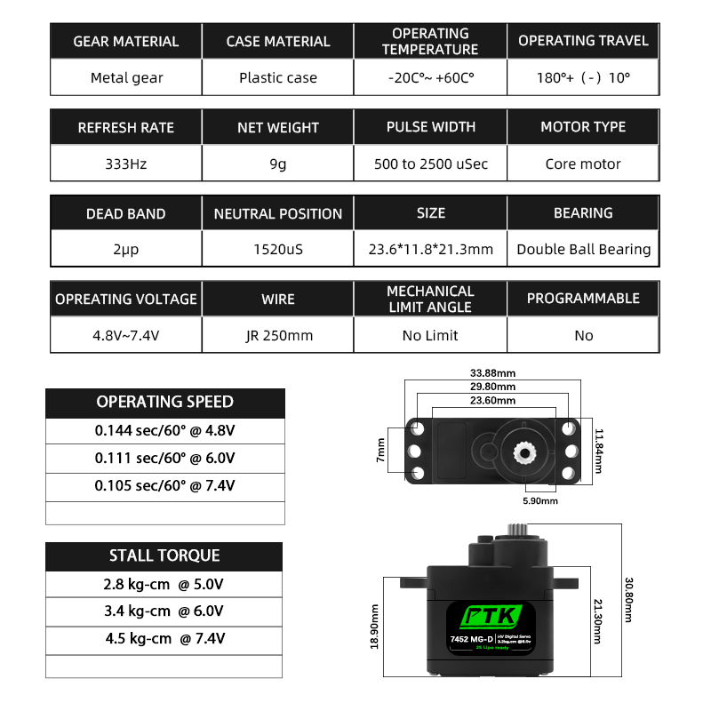 PTK 7452 MG-D 9g Digital Servo – обзор и цена Rc Helicopter Servo