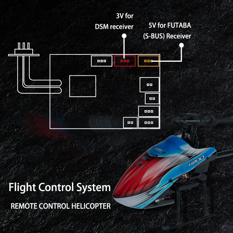Corona R14FA 14CH RC Model Rec – обзор и цена Rc Helicopter Servo