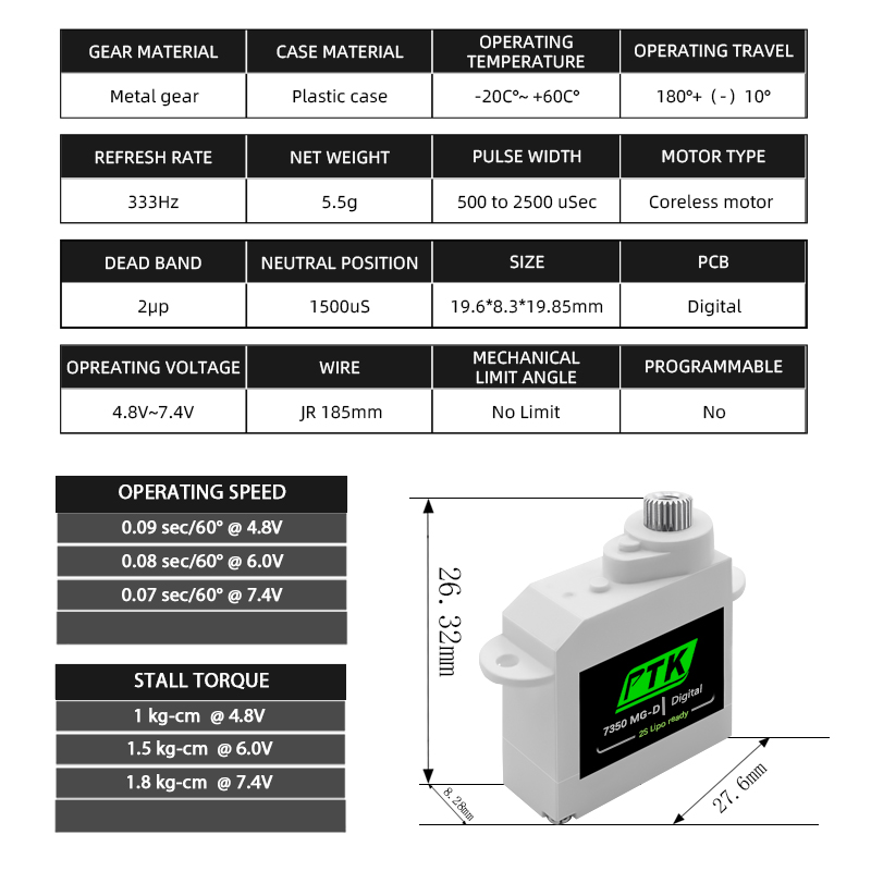 PTK 7350 MG-D 5.5g Digital Ser – обзор и цена Rc Helicopter Servo